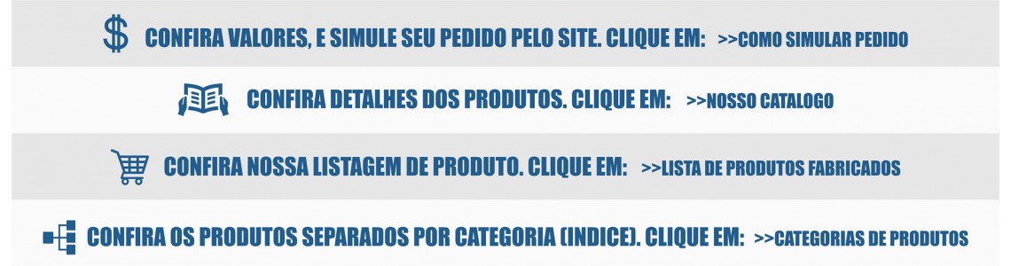 Lista de Produtos